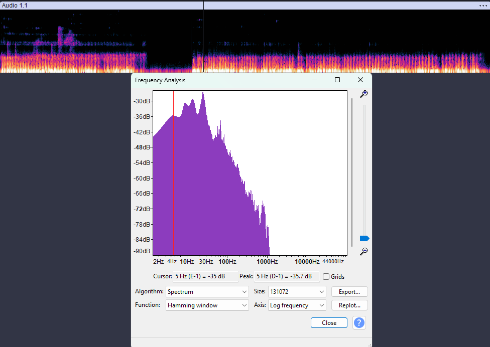 Ancient Titan's Breath Spectrum - Subharmonics at 5Hz