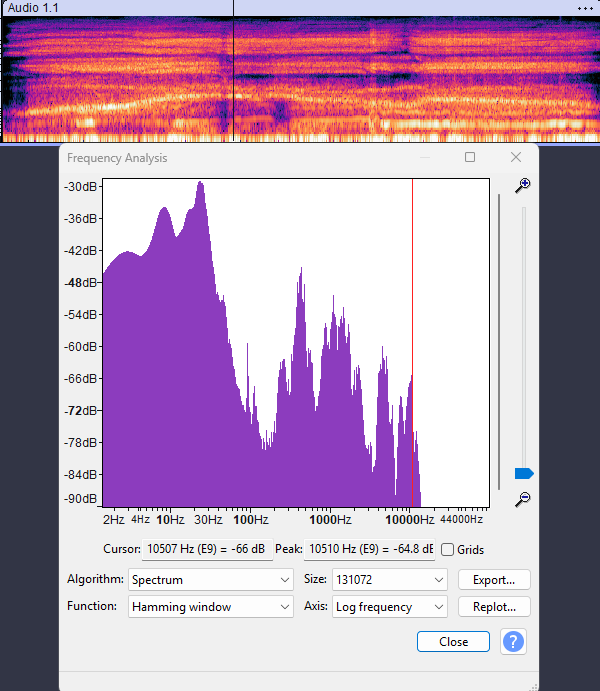 Ghost of Aeons Spectrum - Haunting Frequencies Below 10Hz