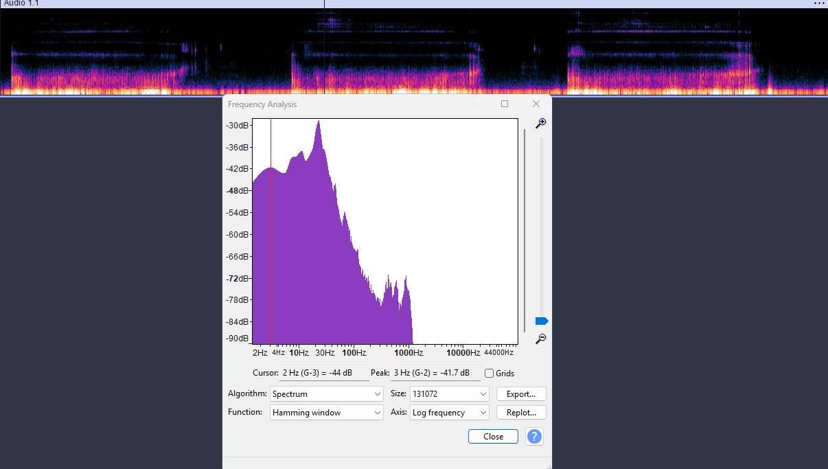 Infernal Pulse Growl Spectrum - Layered Subharmonics at 2–4 Hz