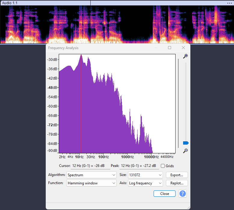 Mysterious Entity Spectrum - Frequencies Starting at 12Hz