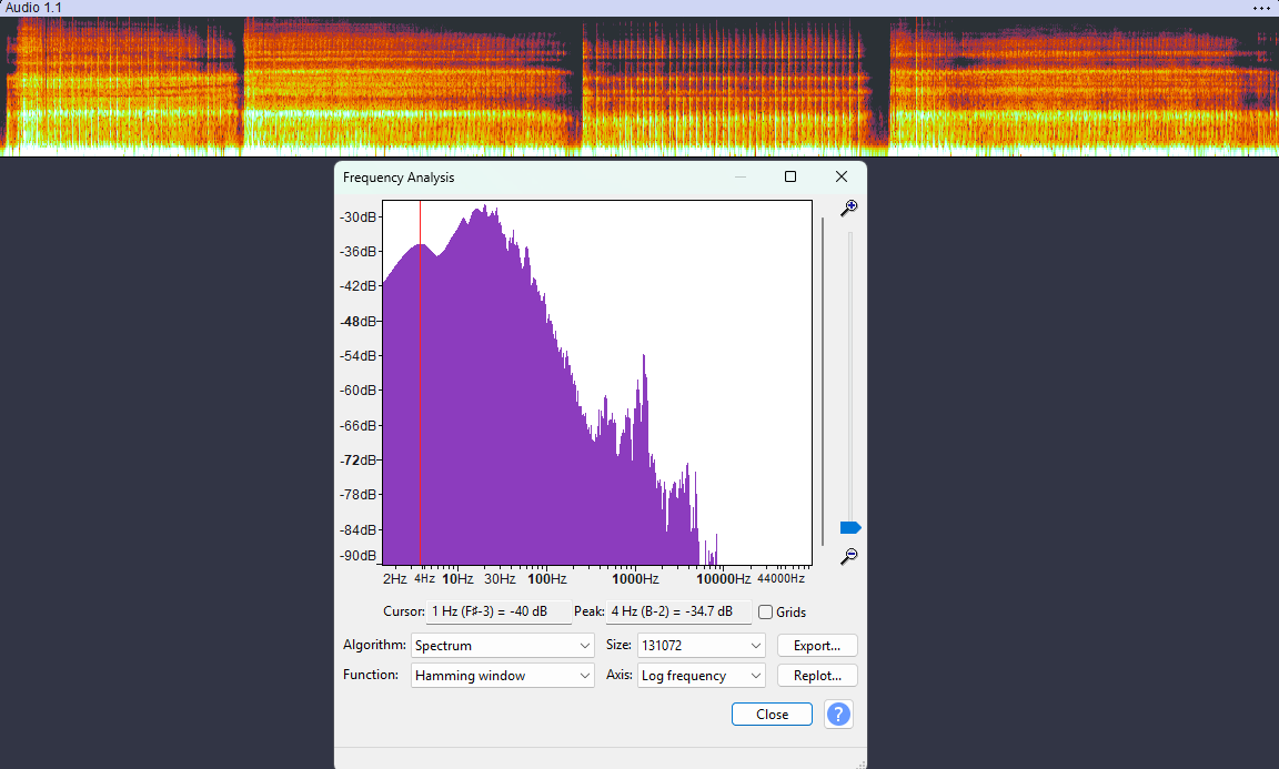 Subharmonic Snarl Spectrum - 1Hz to 4Hz Energy Range
